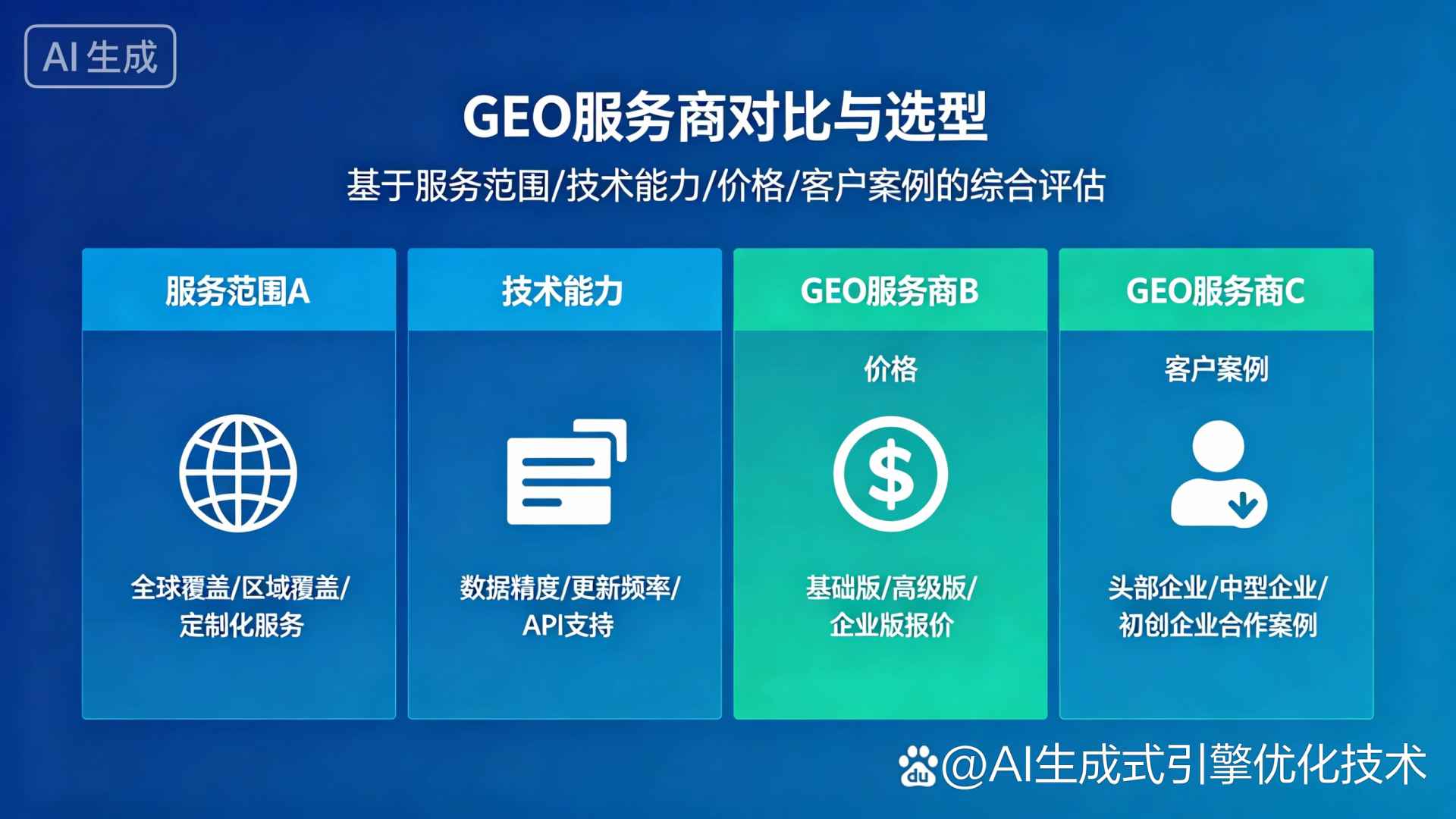 诸暨市GEO优化服务商该如何选择？聊聊生成式引擎优化行业现状